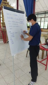 กิจกรรมแลกเปลี่ยนการเรียนรู้และสร้างแนวทางการพัฒนาเชิงพื้นที่ 1