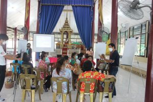 โครงการเพิ่มมูลค่าและยกระดับผลิตภัณฑ์ชุมชนตามวิถีชุมชนฯ 04-09-65