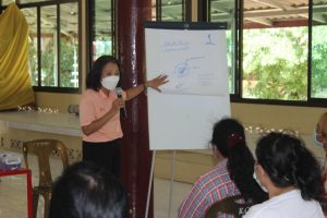 โครงการเพิ่มมูลค่าและยกระดับผลิตภัณฑ์ชุมชนตามวิถีชุมชนฯ 04-09-65