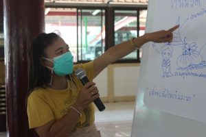 โครงการเพิ่มมูลค่าและยกระดับผลิตภัณฑ์ชุมชนตามวิถีชุมชนฯ 04-09-65