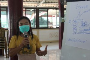 โครงการเพิ่มมูลค่าและยกระดับผลิตภัณฑ์ชุมชนตามวิถีชุมชนฯ 04-09-65