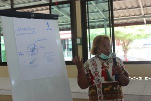 โครงการเพิ่มมูลค่าและยกระดับผลิตภัณฑ์ชุมชนตามวิถีชุมชนฯ 04-09-65