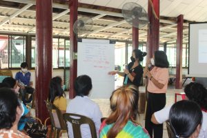 โครงการเพิ่มมูลค่าและยกระดับผลิตภัณฑ์ชุมชนตามวิถีชุมชนฯ 04-09-65